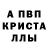 Первитин Methamphetamine Cubic meter